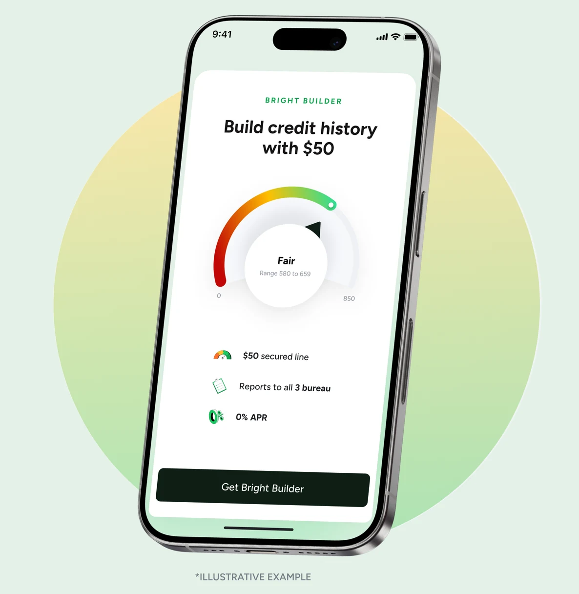 Bright app showing a credit score gauge and a $50 secured line that reports to all 3 bureaus — illustrative example