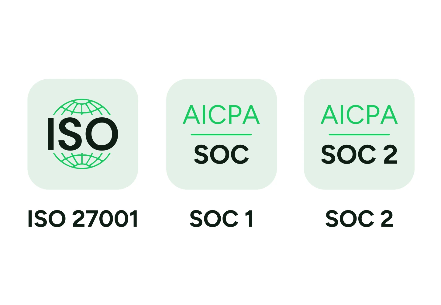 ISO 27001, SOC 1 and SOC 2 certified