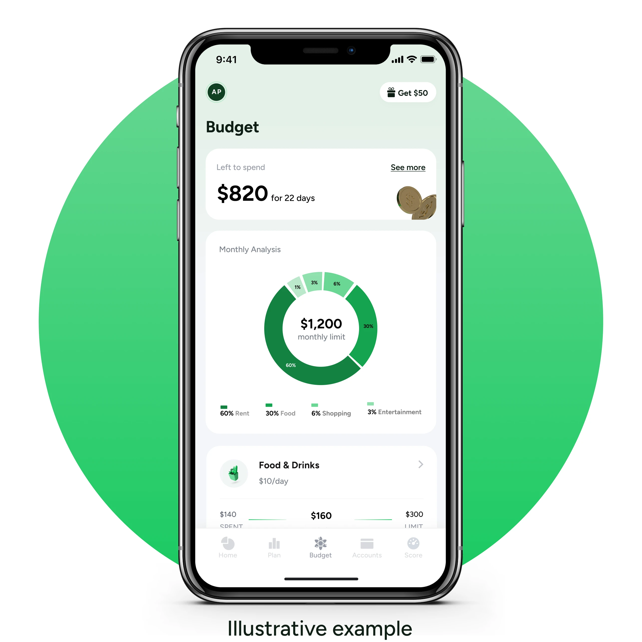 Spending insights screen on iPhone