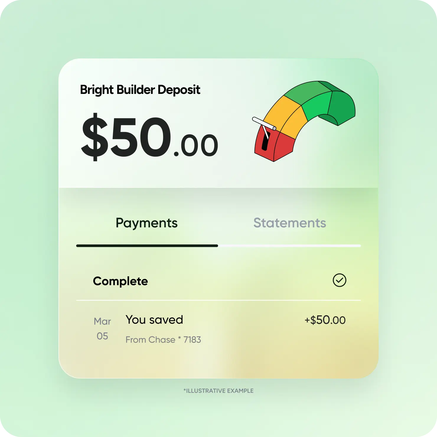 Visual representation of choosing an amount