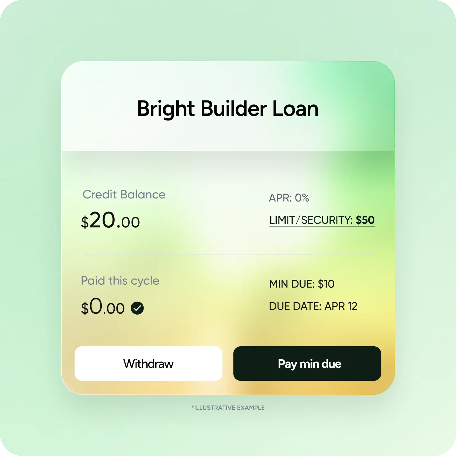 Visual representation of linking an account