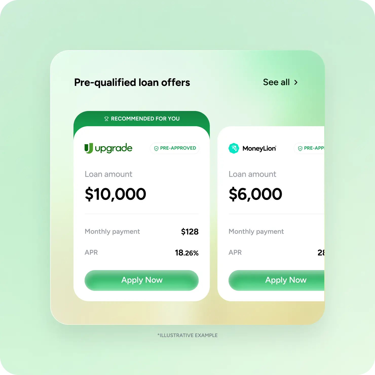 Visual representation of accepting an offer