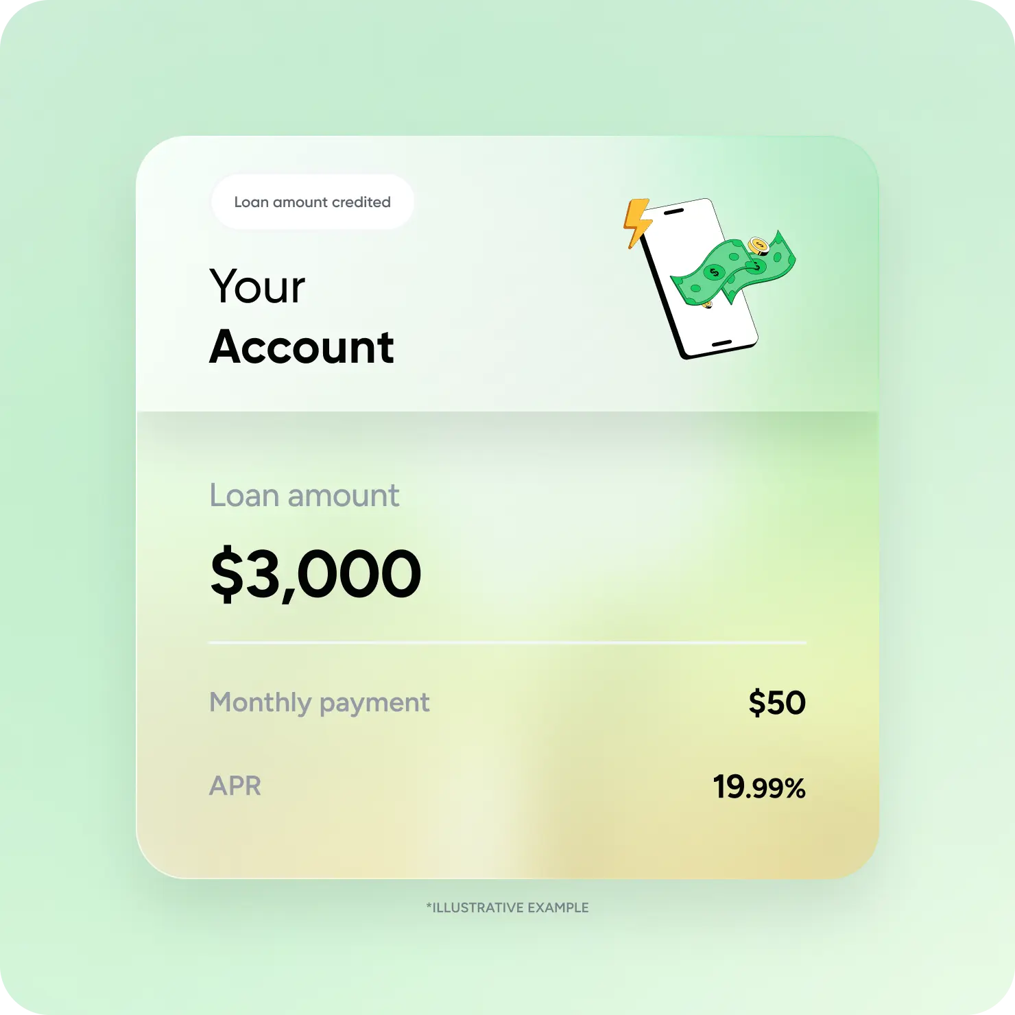 Visual representation of money being credited